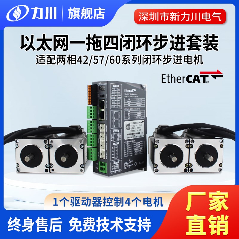 新力川以太网总线步进驱动器EtherCAT一托二/四 42/57/60步进电机