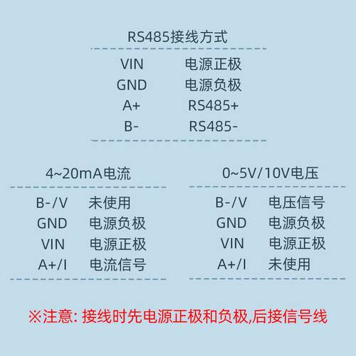 搜博高温型风速传感器管道风速变送器 高温管道烟气