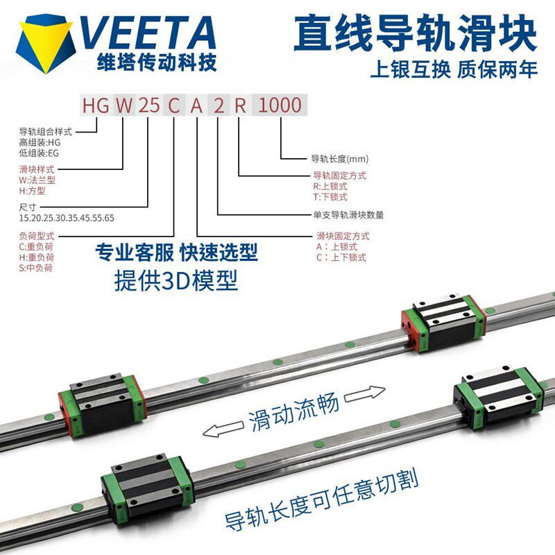 国产精密直线导轨滑块HGH/HGW15/20/25/30/35/45/55CA/CC线轨滑块