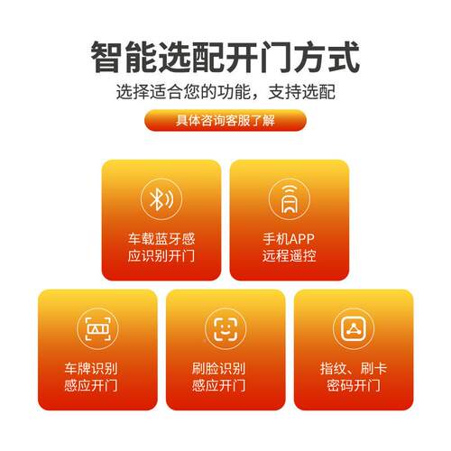 悬电动浮折叠门别大墅庭院门QMP院子动铝艺围墙乡村家用伸缩对自