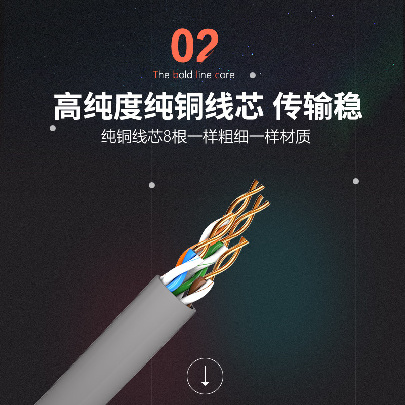 全铜原装安普世嘉网线305米足300米1箱超五类网线网络线纯铜