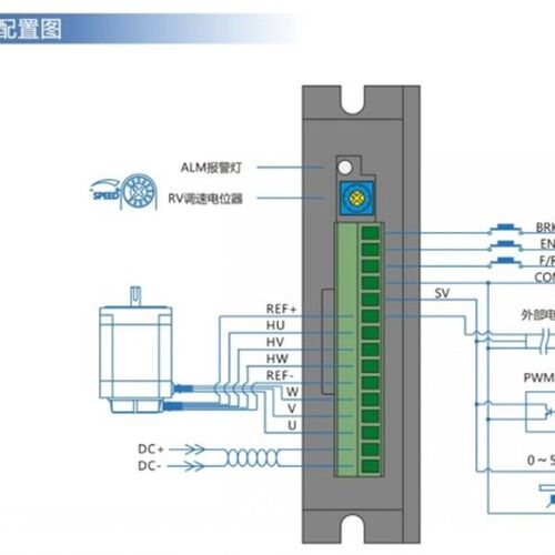 GND光之大传动直流无刷电机驱动控制器BLD120A带霍尔信号24V 120W