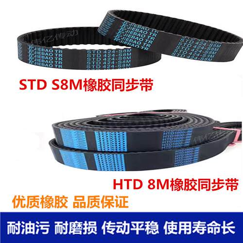 橡胶同步带1840 4880 1888 1904 1936 2000-S8M HTD8M环形齿形带