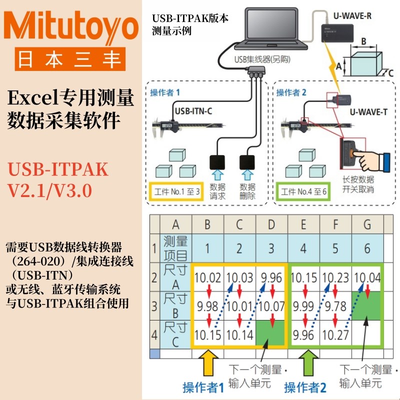 日本三丰千分尺卡尺千分表百分指示表高度规收集测量数据采集软件
