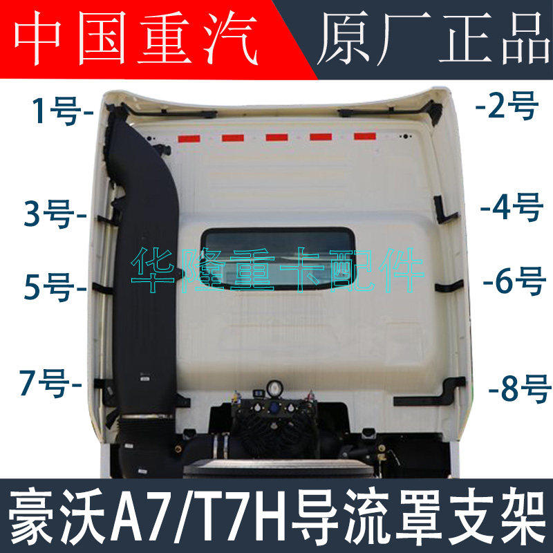 适用重汽豪沃A7T7H导流板固定豪沃T7H驾驶室后尾翼导流罩