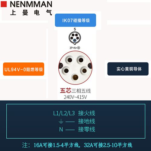 上曼电气NENMMAN防摔TYP:1557防尘防水工业明装插座32A 5孔 IP44