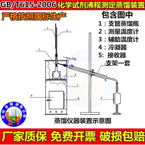 化学试剂沸程测定蒸馏仪器装置沸程测定装置 仪器GB/T615-2006