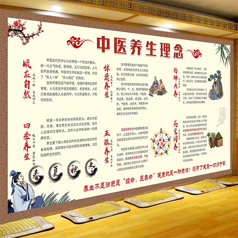 中医养生理论墙纸四季体质辩证形神药食同源五脏气血自然理念壁画 - 实物图