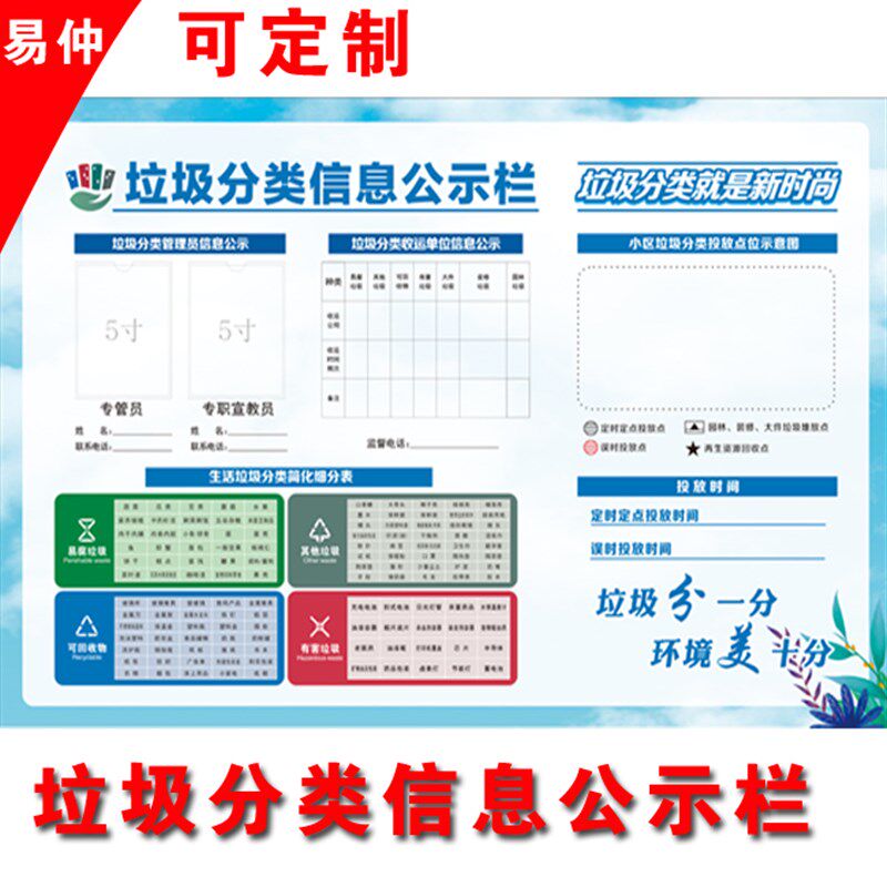 垃圾分类信息公示栏海报 生活垃圾投放点公示 小区环境美公告墙贴