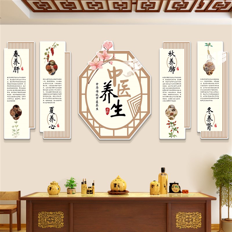 养生馆软装背景墙装饰中医文化形象墙面氛围布置四季养生宣传挂画