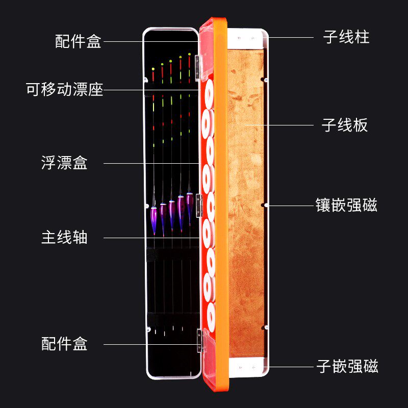 多功能漂盒三合一超大容量浮漂盒新款渔漂盒套装全套三层渔具线盒