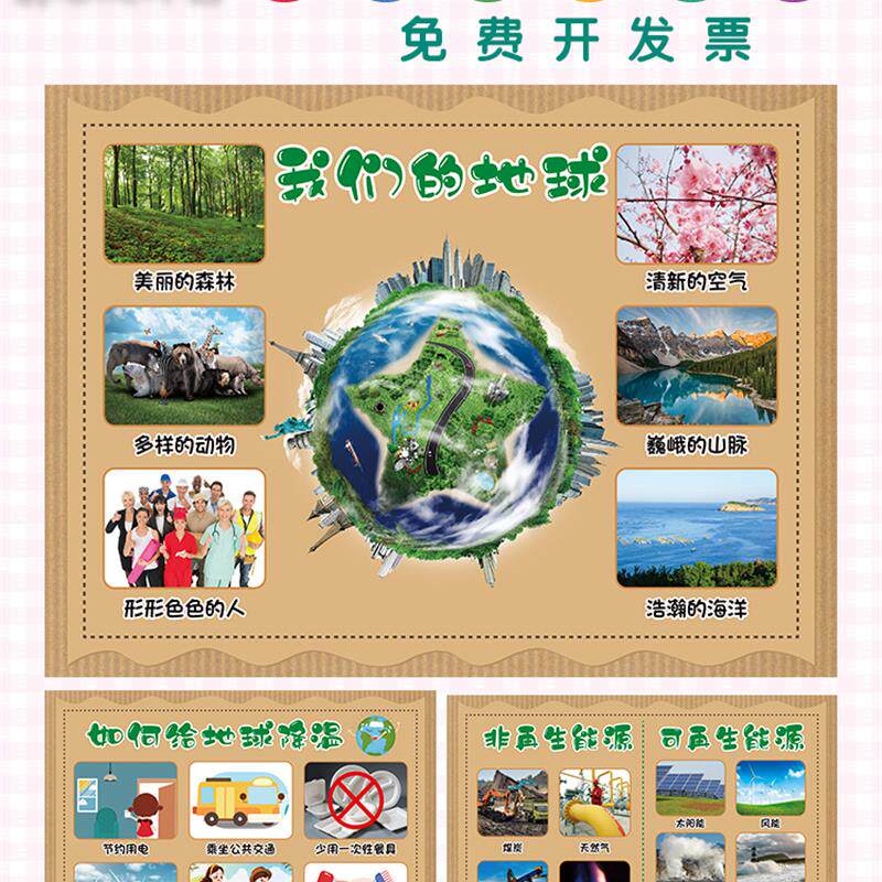 幼儿园世界地球日主题环创墙贴保护环境节约用水能源垃圾分类海报