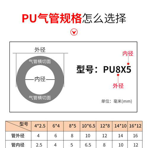 进口PU气管软管8mm气动气泵透明管空压机高压喷漆气绳气带6mm10mm