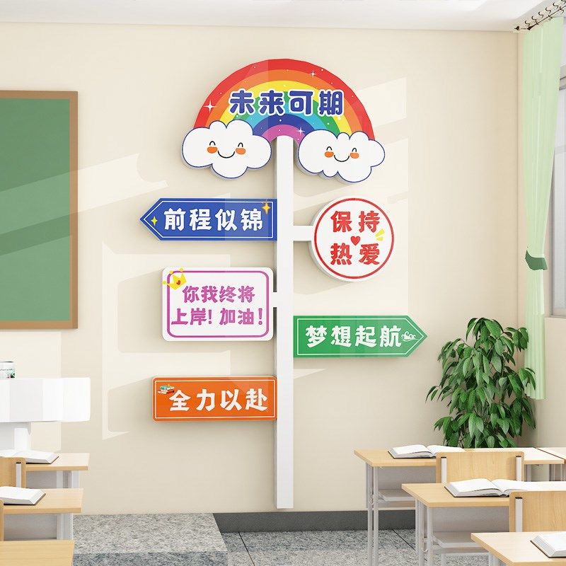 未来可期墙贴创意路牌高三励志标语班级文化墙布置教室装饰中小学