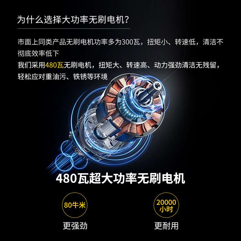 盛日阳光光伏板清洗工具480瓦大功率无刷电机太阳能板清洗设备