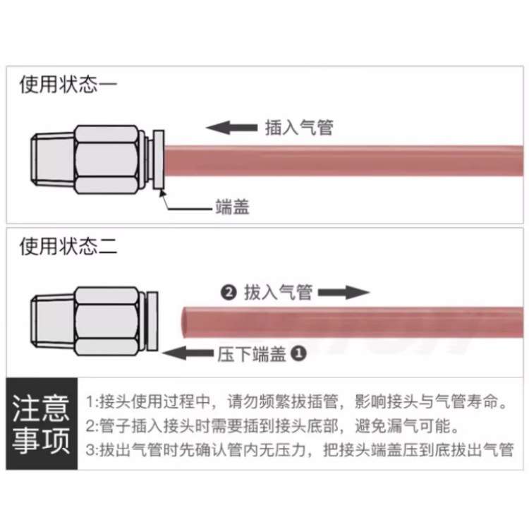 304不锈钢气管快速接头快插气动快接螺纹高压气嘴直通对接元件PC4