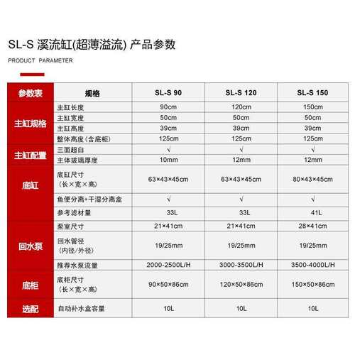 蓝甸LANDEN超薄侧溢流底滤缸金鱼兰寿缸鱼缸全套岩板侧滤工业风