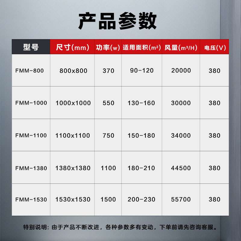 鑫灿推拉风机升级加厚负压风机 大功率排风扇排气扇通风降温设备
