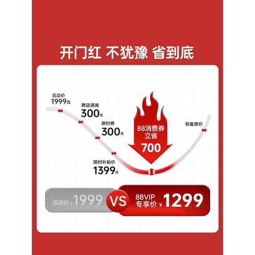 西昊Doro C300 人体工学椅电脑椅办公椅老板座椅久坐舒适电竞椅子