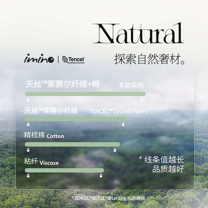 夏季天丝棉床笠单件 席梦思床垫保护罩纯色简约风冰丝床罩三件套