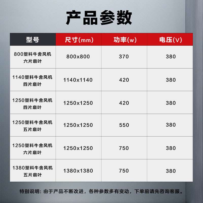 牛场牛棚牛舍风机 悬挂式风机牛舍降温通风设备排风扇排气扇