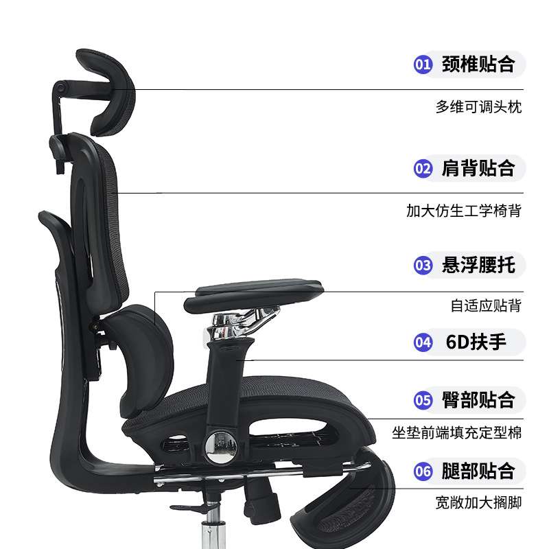 人体工学椅转椅办公室椅子久坐护腰电脑椅老板椅电竞椅办公椅可躺