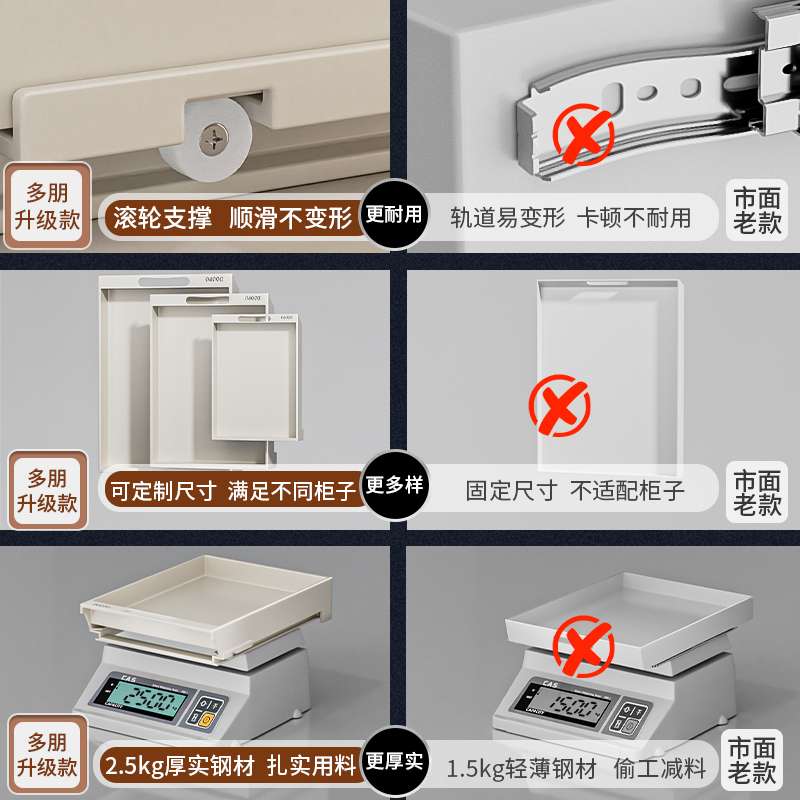 橱柜拉篮滚轮抽拉式厨房置物架可定 制下水槽深柜碗碟抽屉式收纳