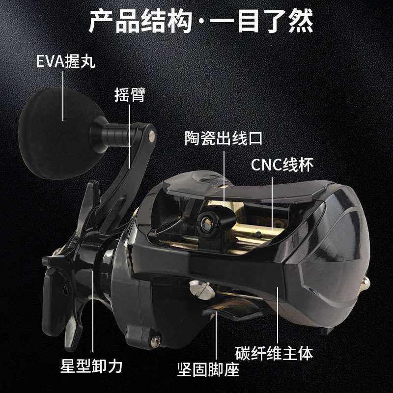 维杜卡防海水水滴轮打黑路亚轮船钓铁板轮远投防炸线渔线轮慢摇轮