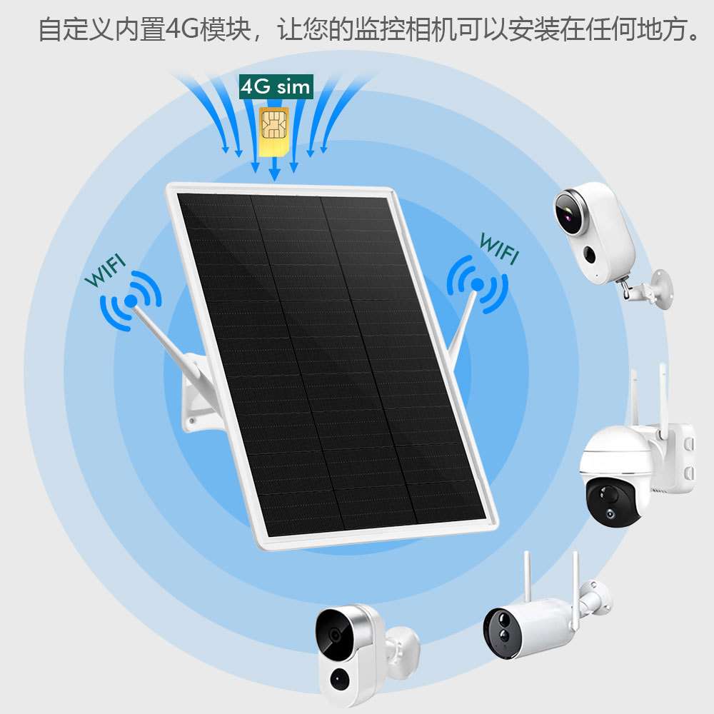 太阳能光伏发电板网桥安防发电机组件市政工程大功率户外供电系统