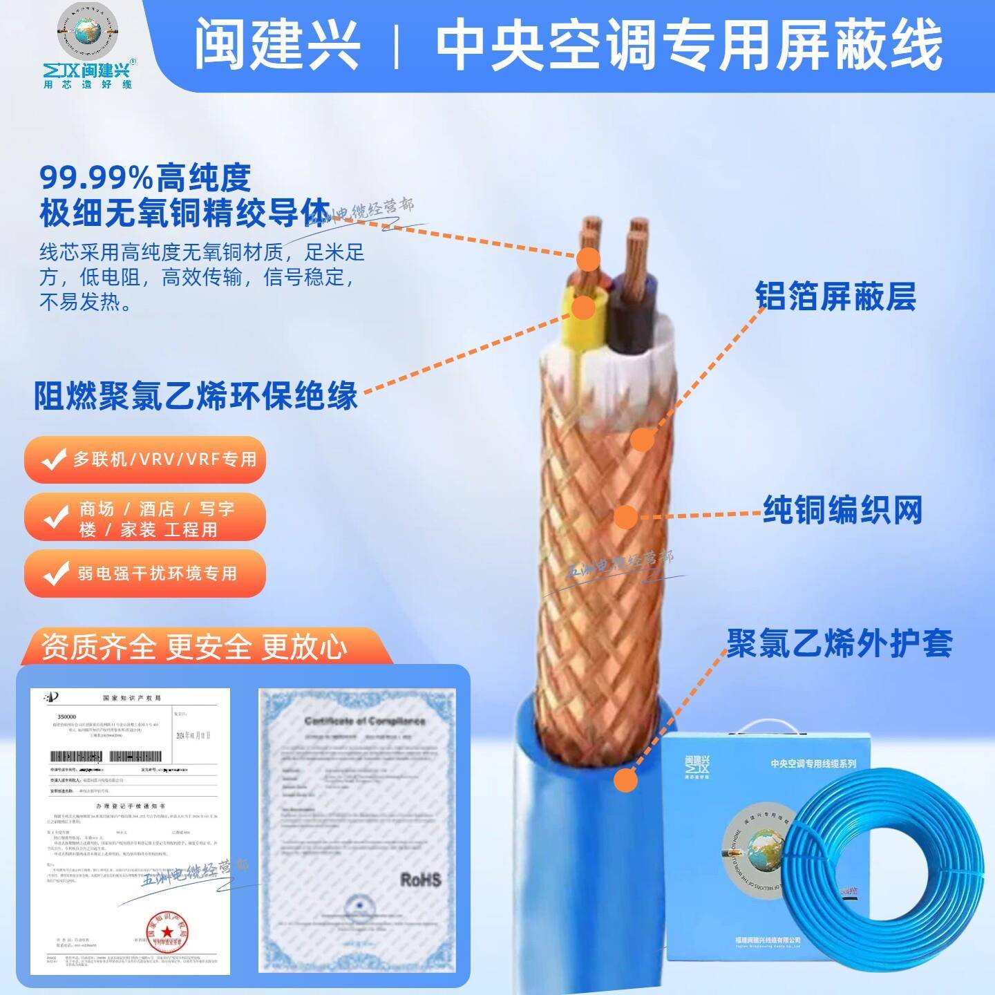 中央空调遮蔽线闽建兴专用通讯线RVVP 2×0.75平方 工程款2芯厂标
