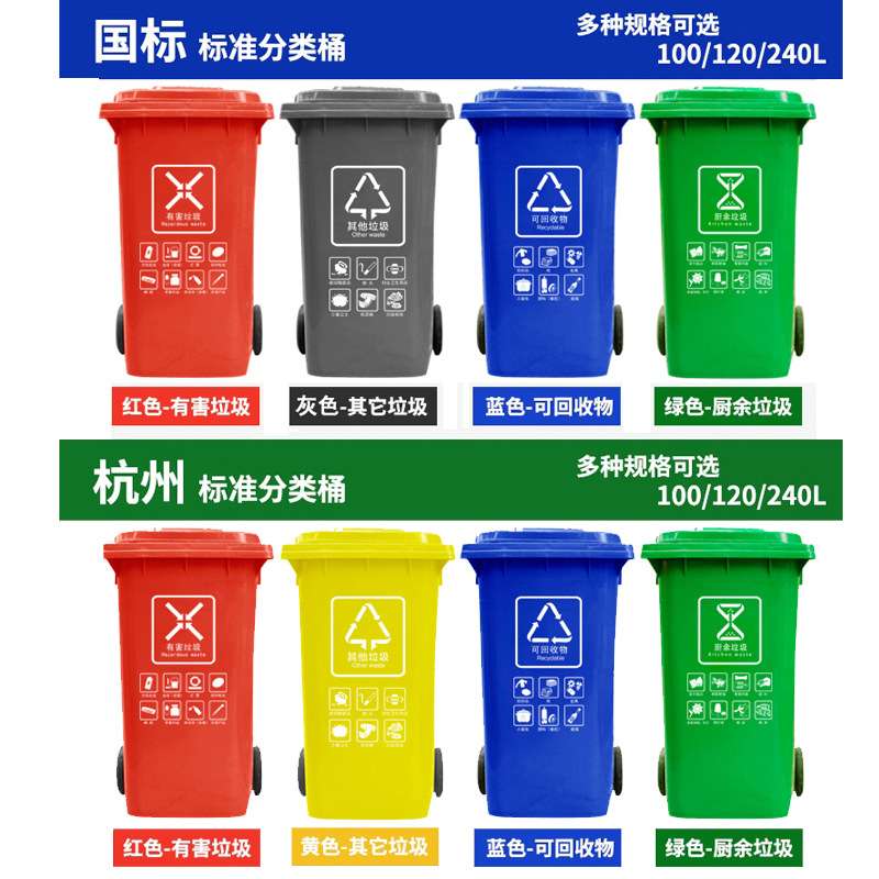 户外垃圾桶大号环卫商用小区有盖干湿分类240升挂车大容量120
