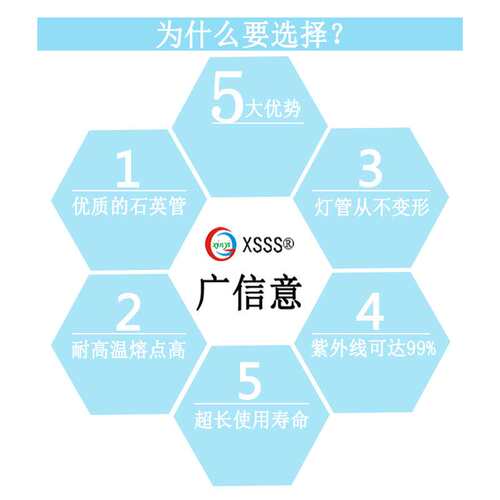 UL806无影灯管2000W紫外线能量大固化速度快 2千瓦固化机烤箱专用