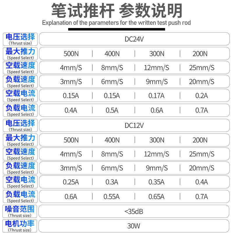 直径33mm电动推杆直流往复器伸缩杆24v/12v遥控升降杆遥控升降器