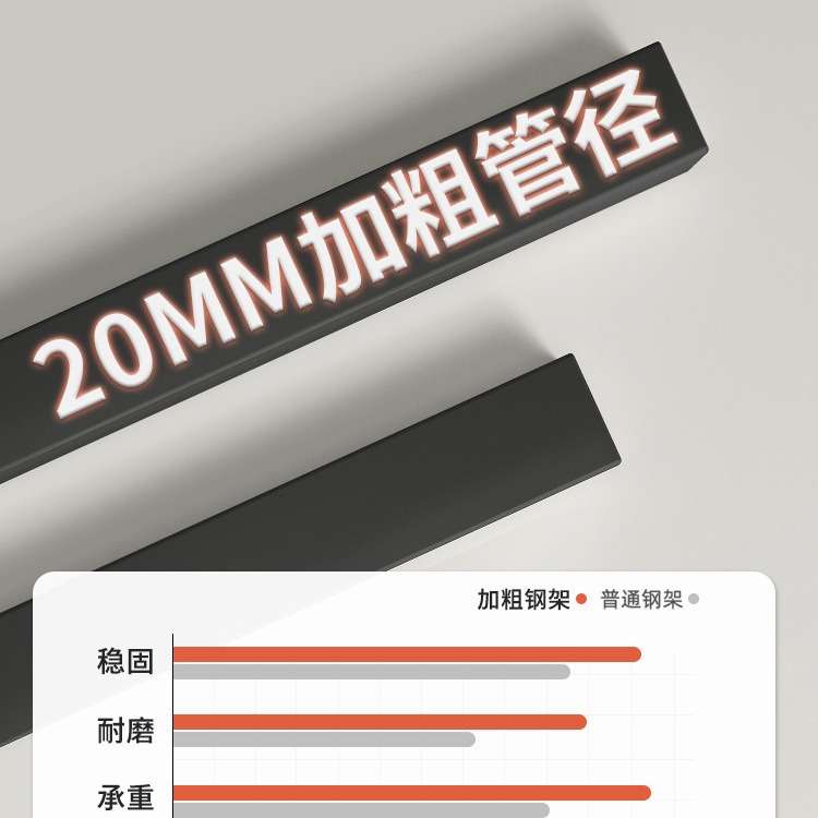 货架展示柜架子置物架多层收纳架文具母婴超市仓库家用阳台储物架