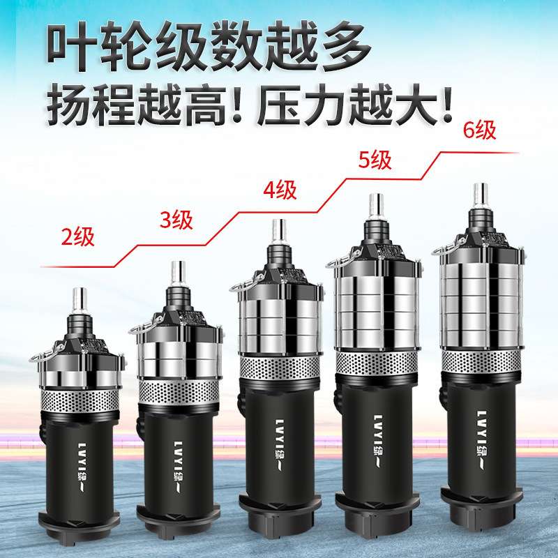 绿一220V高扬程潜水泵抽水机抽水泵污水泵家用农用水泵自吸排污泵图片