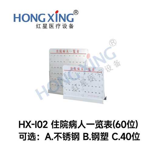 HX-I02不锈钢住院病人一览表(60位40位)钢塑卡台式住院登记卡