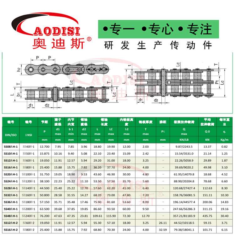 厂家直销AODISI带链板滚子链传动链条活接工业传动链条加工