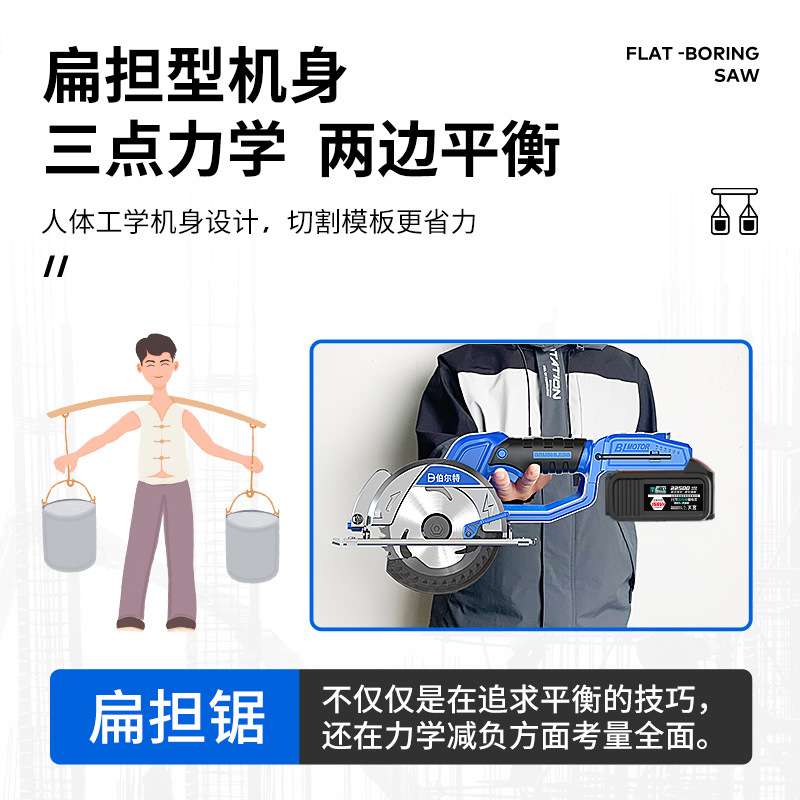 伯尔特142mm插口无刷锂电扁担锯木石材切割机多功能云石机手提锯
