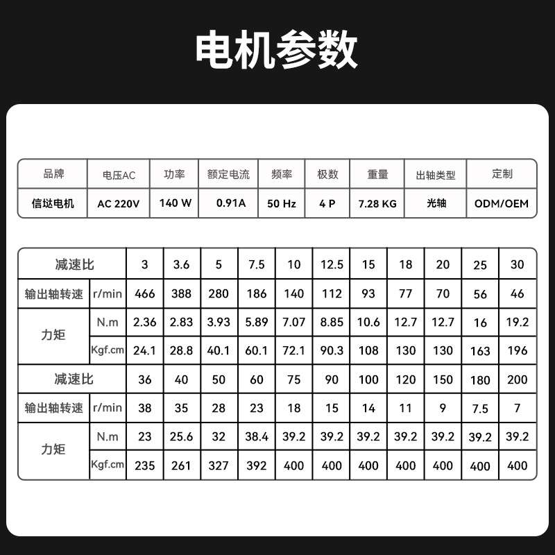 信垯 140W调速交流减速电机220V低速慢速正反转大扭力齿轮小马达