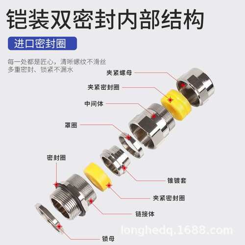 防爆接头304不锈钢材质G螺纹铠装填料函电缆密封头铠装密封头电线