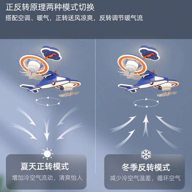 【跨境】全光谱护眼吸顶灯创意360°摇头飞机风扇灯儿童房卧室灯