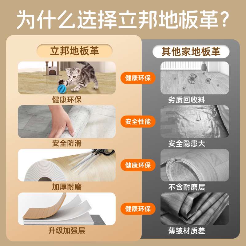 厂家直销家用地板革砖地贴纸水泥地直接铺加厚耐磨防水地毯地胶垫