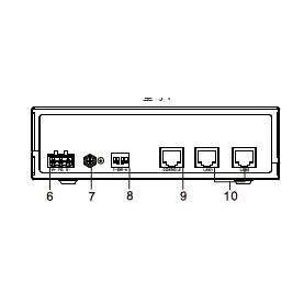 GW1118-8D(3IN1)-RJ45 三旺 双网口8路RS-232/485/422Modbus网关