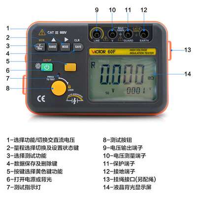 Victor/胜利VC60F数显绝缘电阻仪数字兆欧表绝缘仪2500V