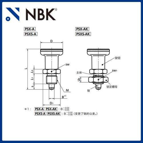 NBK PSXS短巧型分度柱塞弹簧销锁销不锈钢制附带旋钮配件厂家直供