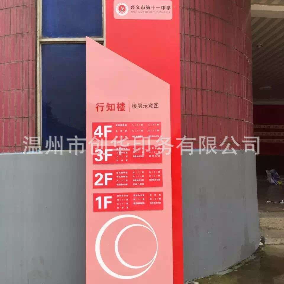 学校标识牌学院户外标识系统校园指示牌小区平面图标识牌道路
