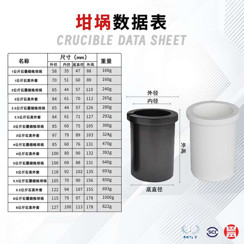 单环石墨坩埚 耐高温坩埚 炼金铸造工具 石英坩埚 金银熔炼 铸造