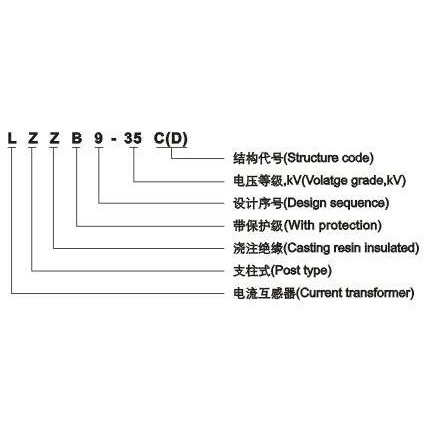 永上供应LZZBJ9-35C电流比150/5电流互感器  永上互感器