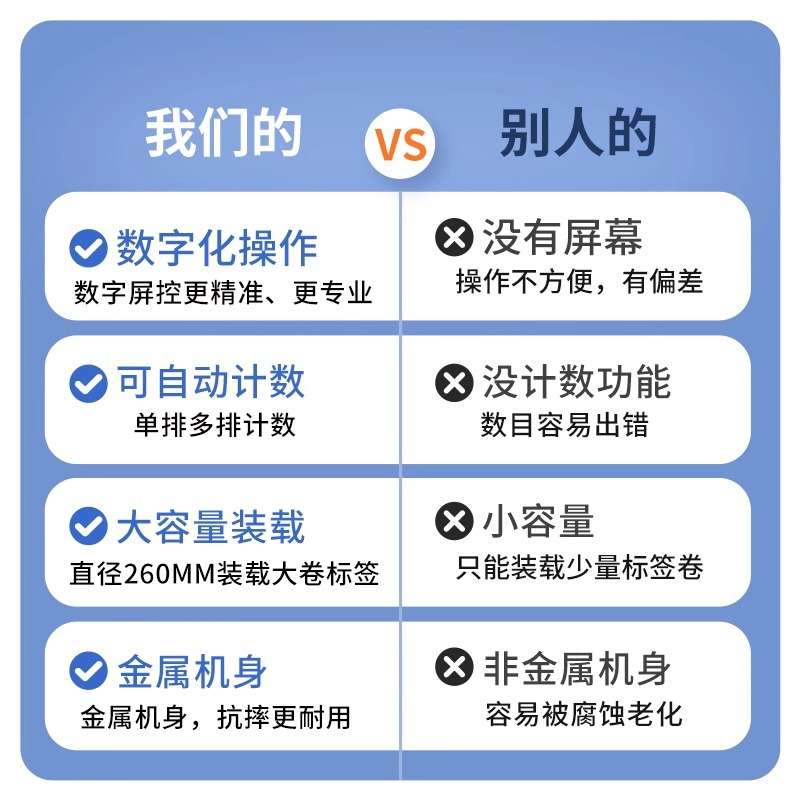 bsc-Q90全自动透明圆标剥离机不干胶剥标机贴标签分离器撕标机器