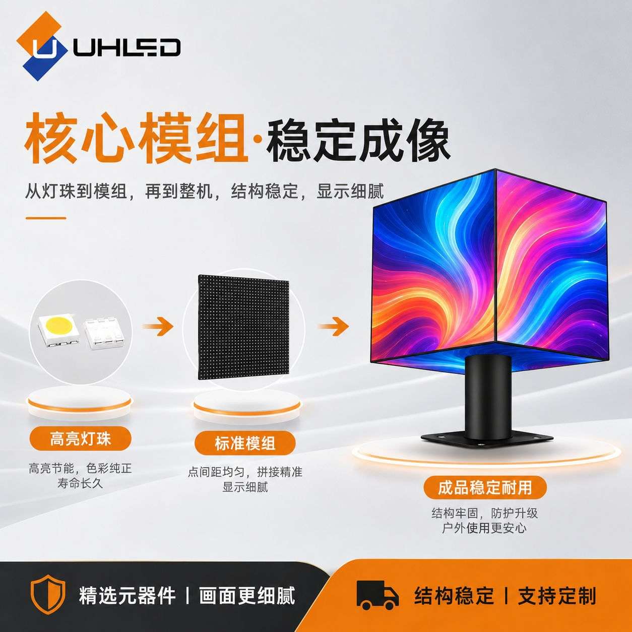 户外LED魔方显示屏落地多面无缝拼接方形屏广告异形屏防水屏
